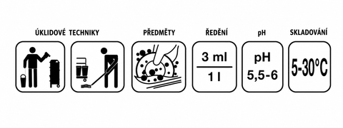 G01 Raj Extra Premium, univerzální čistící a mycí prostředek